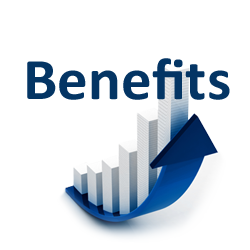 AccountArchive Benefits